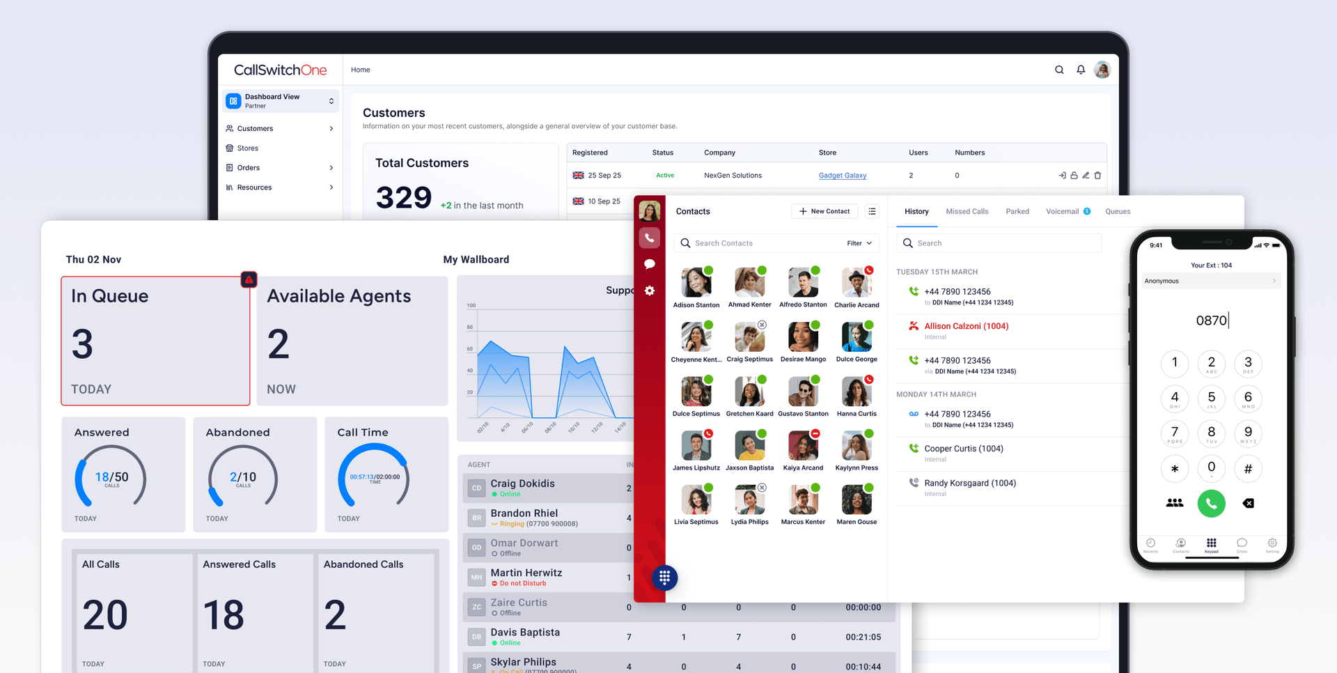 Cloud Communications Built for Channel | CallSwitch One