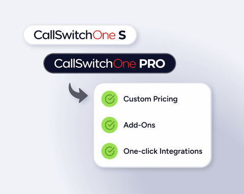 Cloud Communications Built for Channel | CallSwitch One